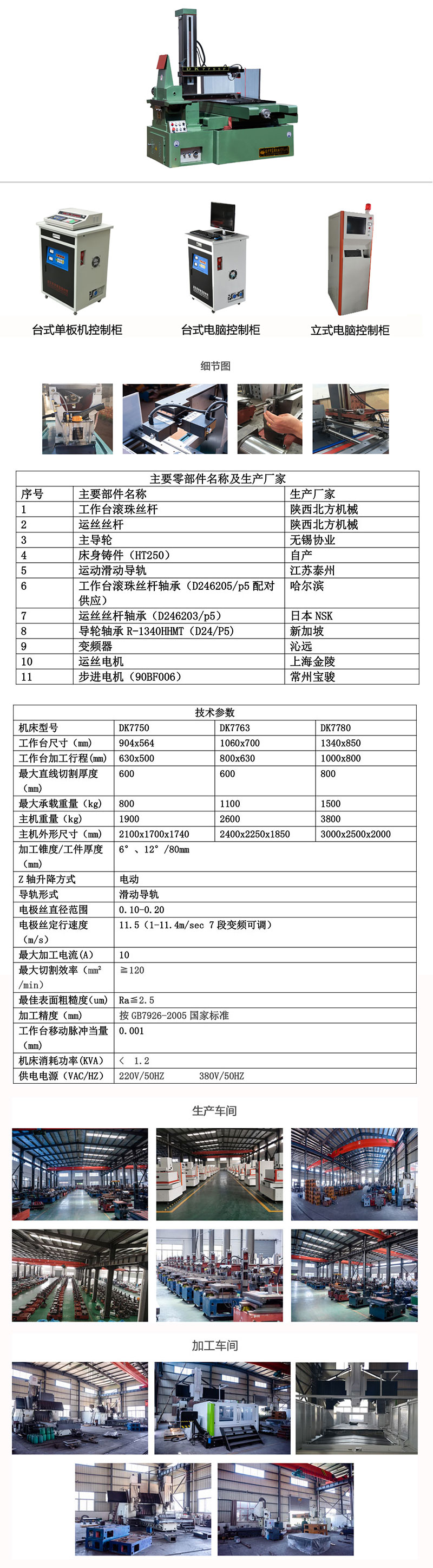 快走絲，DK7750快走絲線切割機(jī)床2